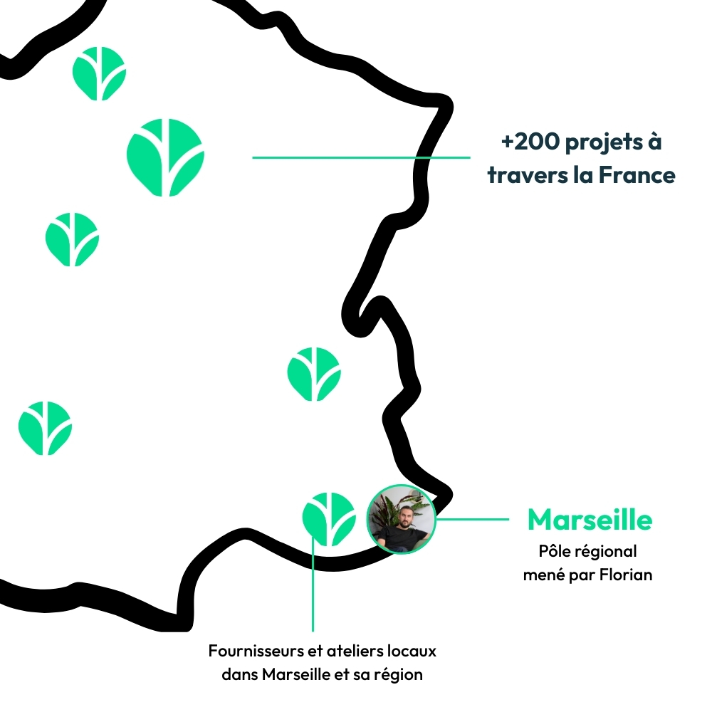 Présence de Fairspace à Marseille et ses alentours